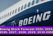 Boeing's Stock Plunge: An Analysis of the Cause and What the Data Says Next