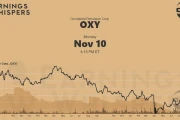 Warren Buffett's Big Bet on Occidental (OXY): Why This Deal Signals a Massive Shift