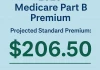 Medicare 2026 Premiums: Unpacking the Future Impact on Social Security and Your Wallet