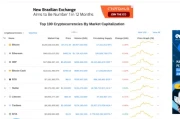 CoinMarketCap: Your Daily Dose of Crypto Chaos