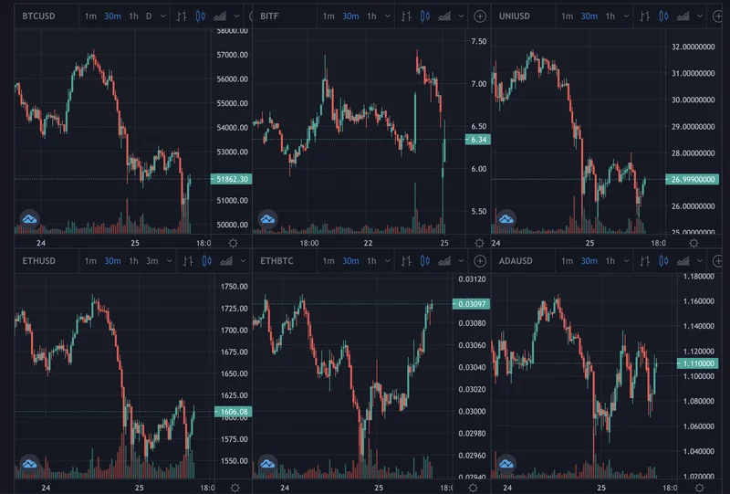 Crypto's $19B Wipeout: What Really Happened and Why It's a Total Joke