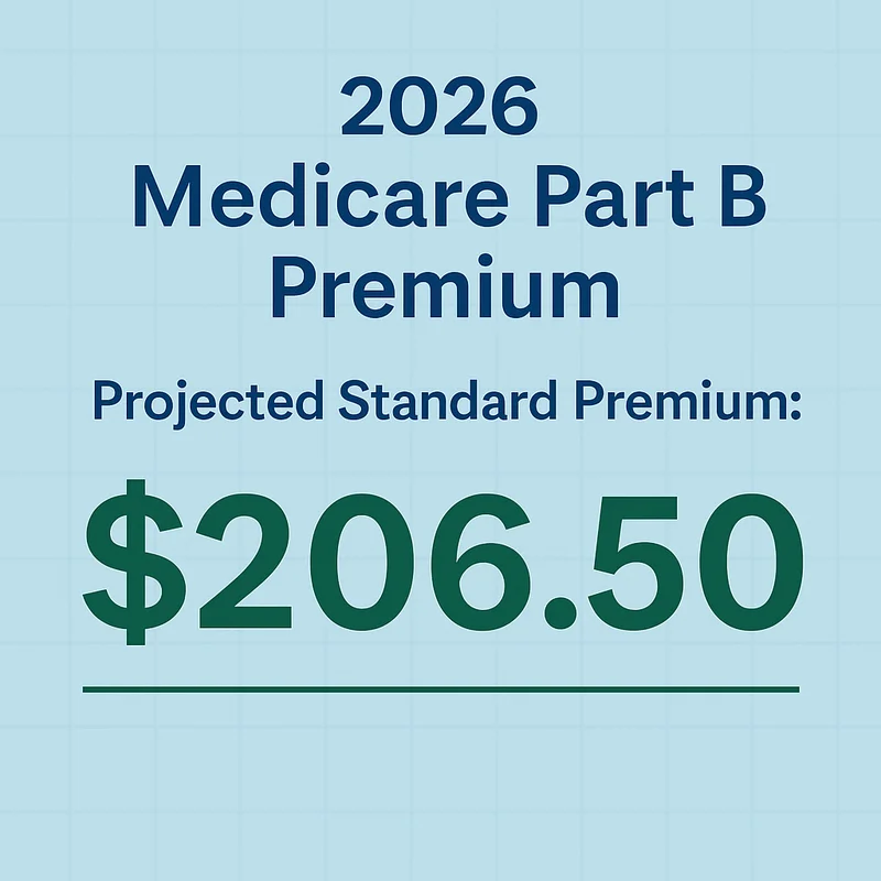 Medicare 2026 Premiums: Unpacking the Future Impact on Social Security and Your Wallet